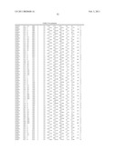 CRYSTAL STRUCTURE OF OX40L AND OX40L COMPLEXED WITH OX40 RECEPTOR diagram and image