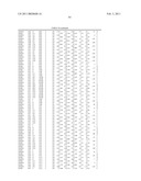 CRYSTAL STRUCTURE OF OX40L AND OX40L COMPLEXED WITH OX40 RECEPTOR diagram and image