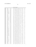 CRYSTAL STRUCTURE OF OX40L AND OX40L COMPLEXED WITH OX40 RECEPTOR diagram and image