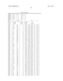 CRYSTAL STRUCTURE OF OX40L AND OX40L COMPLEXED WITH OX40 RECEPTOR diagram and image