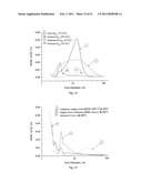 POLYSACCHARIDE DERIVED MATERIALS diagram and image