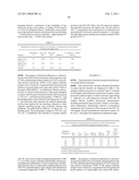 POLYSACCHARIDE DERIVED MATERIALS diagram and image