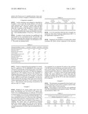 PROCESS FOR THE RECOVERY OF HCL FROM A DILUTE SOLUTION THEREOF AND EXTRACTANT COMPOSITION FOR USE THEREIN diagram and image