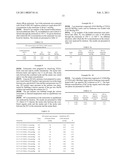 PROCESS FOR THE RECOVERY OF HCL FROM A DILUTE SOLUTION THEREOF AND EXTRACTANT COMPOSITION FOR USE THEREIN diagram and image