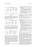 PROCESS FOR THE RECOVERY OF HCL FROM A DILUTE SOLUTION THEREOF AND EXTRACTANT COMPOSITION FOR USE THEREIN diagram and image