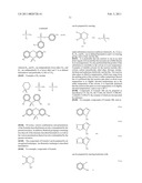 New Coupling Agents for Peptide Synthesis diagram and image