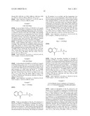 New Coupling Agents for Peptide Synthesis diagram and image