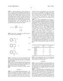 New Coupling Agents for Peptide Synthesis diagram and image