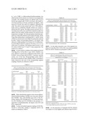 New Coupling Agents for Peptide Synthesis diagram and image