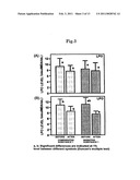 SULFUR-CONTAINING PROANTHOCYANIDIN OLIGOMER COMPOSITION AND PRODUCTION METHOD THEREOF diagram and image