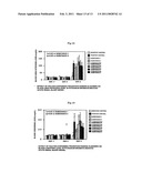 SULFUR-CONTAINING PROANTHOCYANIDIN OLIGOMER COMPOSITION AND PRODUCTION METHOD THEREOF diagram and image