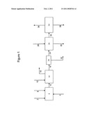 PROCESS FOR MANUFACTURING LIQUID EPOXY RESINS diagram and image