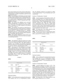 PROCESS FOR THE PREPARATION OF TRIAMIDES FROM AMMONIA AND AMIDODICHLORIDES diagram and image