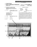 METHODS AND APPARATUS FOR PRODUCING AND USING LIGHTLY FILTERED PHOTOPLETHYSMOGRAPH SIGNALS diagram and image