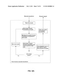 METHODS AND APPARATUS FOR PRODUCING AND USING LIGHTLY FILTERED PHOTOPLETHYSMOGRAPH SIGNALS diagram and image