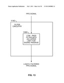 METHODS AND APPARATUS FOR PRODUCING AND USING LIGHTLY FILTERED PHOTOPLETHYSMOGRAPH SIGNALS diagram and image