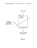 METHODS AND APPARATUS FOR PRODUCING AND USING LIGHTLY FILTERED PHOTOPLETHYSMOGRAPH SIGNALS diagram and image