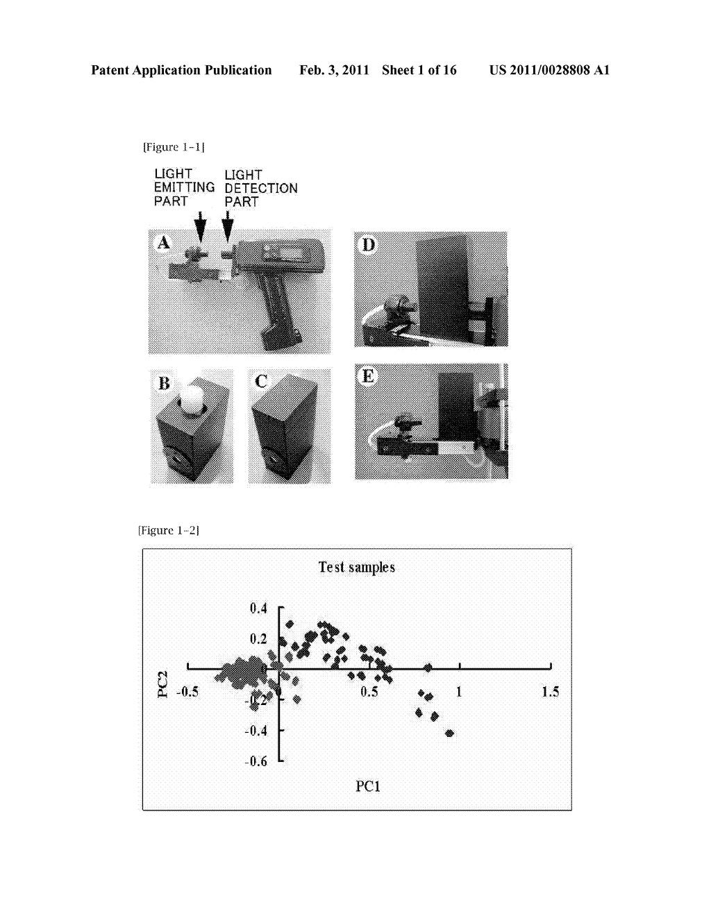 METHOD AND APPARATUS FOR EXAMINATION OF CANCER, SYSTEMIC LUPUS ERYTHEMATOSUS (SLE), OR ANTIPHOSPHOLIPID ANTIBODY SYNDROME USING NEAR-INFRARED LIGHT - diagram, schematic, and image 02