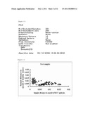 METHOD AND APPARATUS FOR EXAMINATION OF CANCER, SYSTEMIC LUPUS ERYTHEMATOSUS (SLE), OR ANTIPHOSPHOLIPID ANTIBODY SYNDROME USING NEAR-INFRARED LIGHT diagram and image