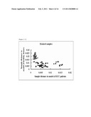 METHOD AND APPARATUS FOR EXAMINATION OF CANCER, SYSTEMIC LUPUS ERYTHEMATOSUS (SLE), OR ANTIPHOSPHOLIPID ANTIBODY SYNDROME USING NEAR-INFRARED LIGHT diagram and image