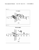 METHOD AND APPARATUS FOR EXAMINATION OF CANCER, SYSTEMIC LUPUS ERYTHEMATOSUS (SLE), OR ANTIPHOSPHOLIPID ANTIBODY SYNDROME USING NEAR-INFRARED LIGHT diagram and image