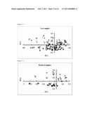 METHOD AND APPARATUS FOR EXAMINATION OF CANCER, SYSTEMIC LUPUS ERYTHEMATOSUS (SLE), OR ANTIPHOSPHOLIPID ANTIBODY SYNDROME USING NEAR-INFRARED LIGHT diagram and image