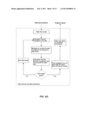 Systems And Methods For Resolving The Continuous Wavelet Transform Of A Signal diagram and image