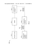 Systems And Methods For Resolving The Continuous Wavelet Transform Of A Signal diagram and image