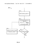 Systems And Methods For Resolving The Continuous Wavelet Transform Of A Signal diagram and image