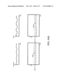 Systems And Methods For Estimating Values Of A Continuous Wavelet Transform diagram and image