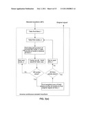 Systems And Methods For Estimating Values Of A Continuous Wavelet Transform diagram and image