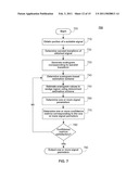 Systems And Methods For Estimating Values Of A Continuous Wavelet Transform diagram and image