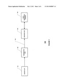Continuous Glucose Monitoring System and Methods of Use diagram and image