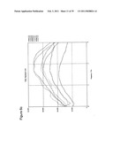 SCANNING TERAHERTZ PROBE diagram and image