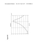 SCANNING TERAHERTZ PROBE diagram and image