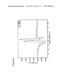 SCANNING TERAHERTZ PROBE diagram and image