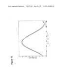 SCANNING TERAHERTZ PROBE diagram and image