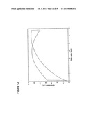 SCANNING TERAHERTZ PROBE diagram and image