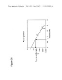 SCANNING TERAHERTZ PROBE diagram and image