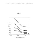 T1 RHO MAGNETIC RESONANCE IMAGING FOR STAGING OF HEPATIC FIBROSIS diagram and image