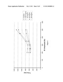 T1 RHO MAGNETIC RESONANCE IMAGING FOR STAGING OF HEPATIC FIBROSIS diagram and image