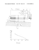 Method and Apparatus for Measuring a Physical Parameter in Mammal Soft Tissues by Propagating Shear Waves diagram and image