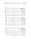 Acoustic Sensor diagram and image