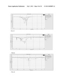 Acoustic Sensor diagram and image