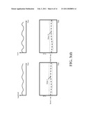 SYSTEMS AND METHODS FOR NON-INVASIVE DETERMINATION OF BLOOD PRESSURE diagram and image