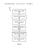 SYSTEMS AND METHODS FOR NON-INVASIVE DETERMINATION OF BLOOD PRESSURE diagram and image