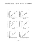 SYSTEMS AND METHODS FOR NON-INVASIVE DETERMINATION OF BLOOD PRESSURE diagram and image