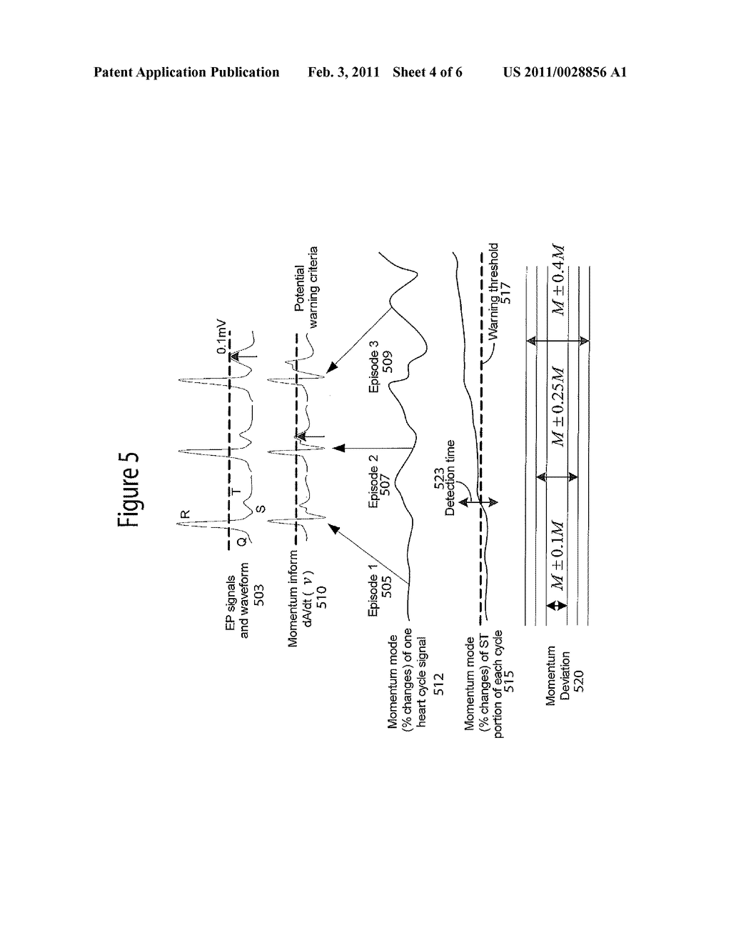 System for Heart Performance Characterization and Abnormality Detection - diagram, schematic, and image 05