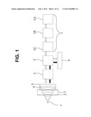 APPARATUS AND METHOD FOR NON-INVASIVE DELIVERY AND TRACKING OF FOCUSED ULTRASOUND GENERATED FROM TRANSDUCER diagram and image