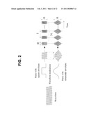 APPARATUS AND METHOD FOR NON-INVASIVE DELIVERY AND TRACKING OF FOCUSED ULTRASOUND GENERATED FROM TRANSDUCER diagram and image